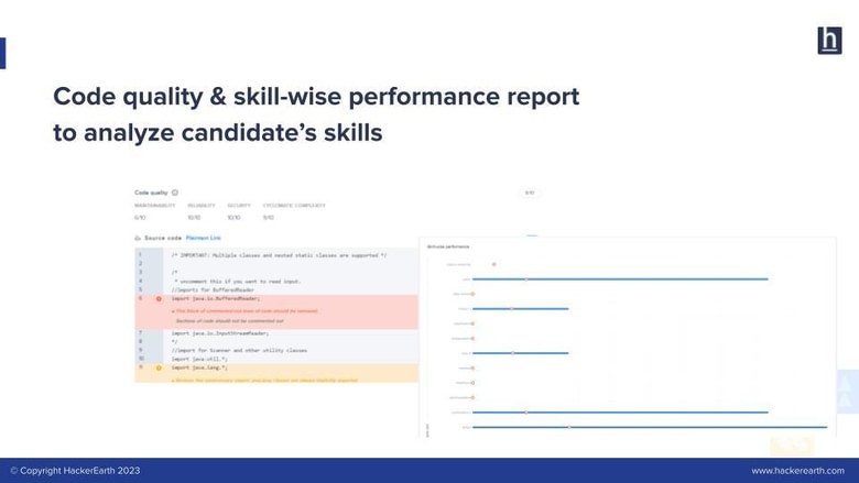 In-depth Candidate Performance Report