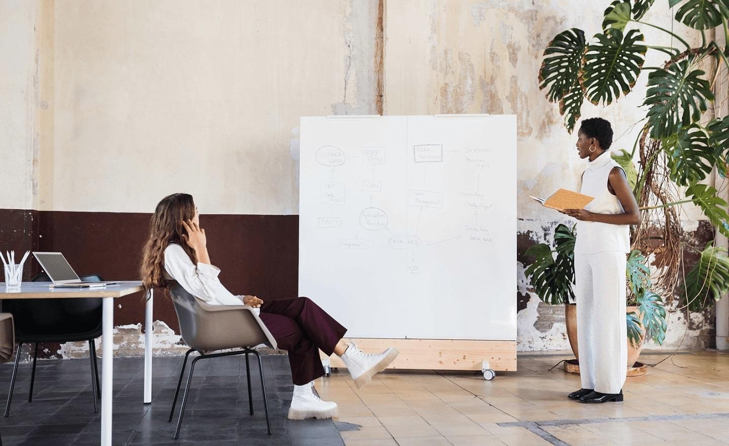 Two women working on whiteboard project