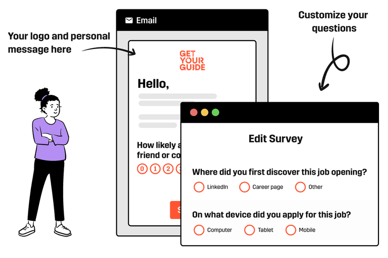 Fully customized and branded surveys and emails