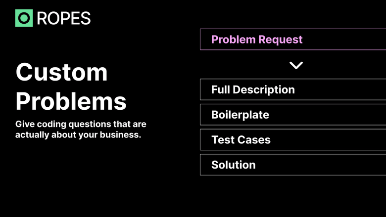 Custom problems on AI Ropes