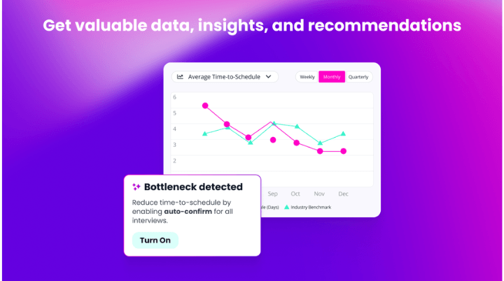 Product Image 3 The best way to track interviewer behavior including declines and cancellations. We provide your team with pre-built reports and dashboards on time-to-hire, time-to-schedule, and much more.