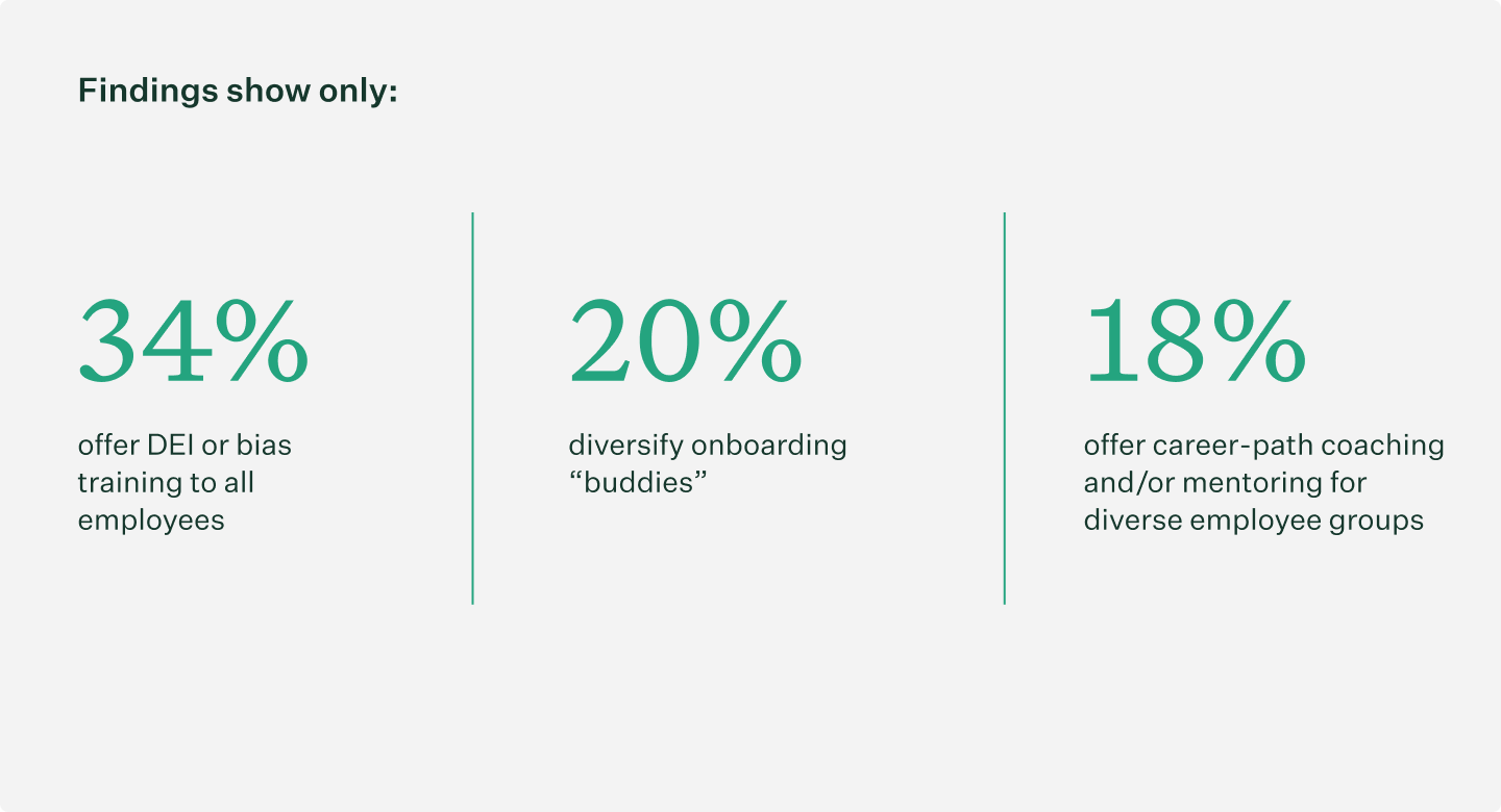 DE&I efforts drop off after hiring