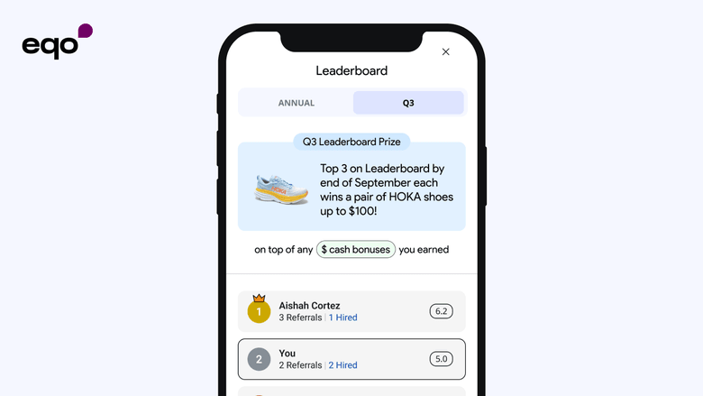 Eqo is the employee referral solution that gamifies your program through leaderboards and scores