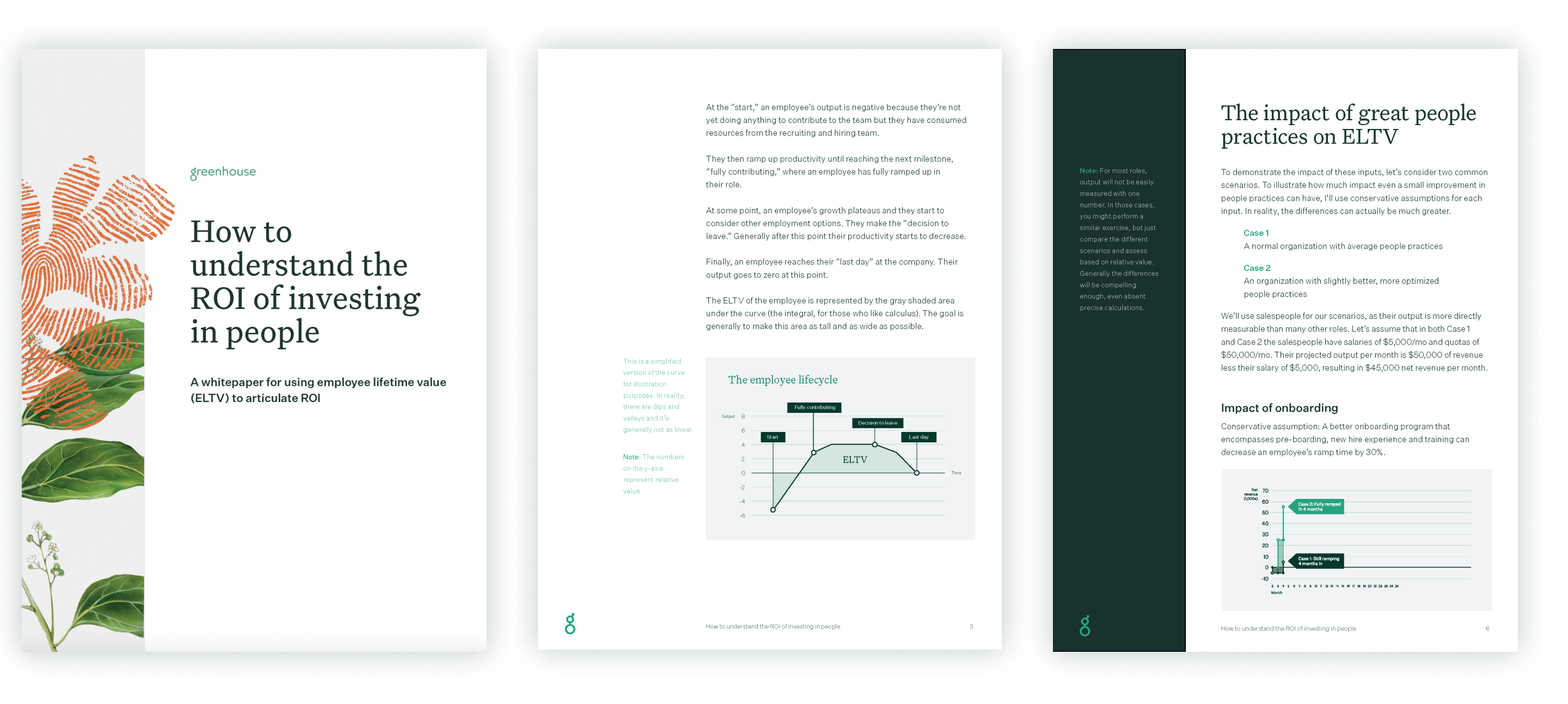 Example pages of How to undersatnd ROI of investing in people