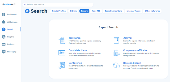 Product Image 3 Search for highly skilled expert profiles