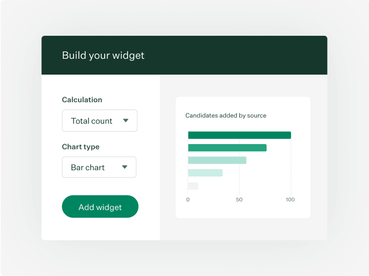 Greenhouse customizable reporting dashboard product illustration