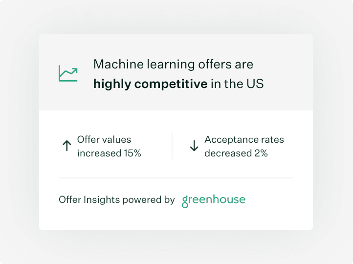 Greenhouse Pave Market Data Offer Insights product illustration