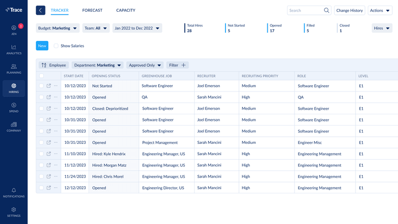 The hiring tracker used by pros