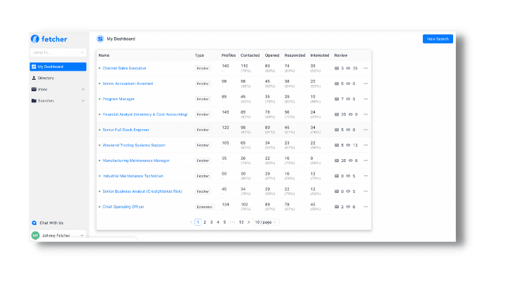 Analytics are front and center for each position, making for easy analysis.