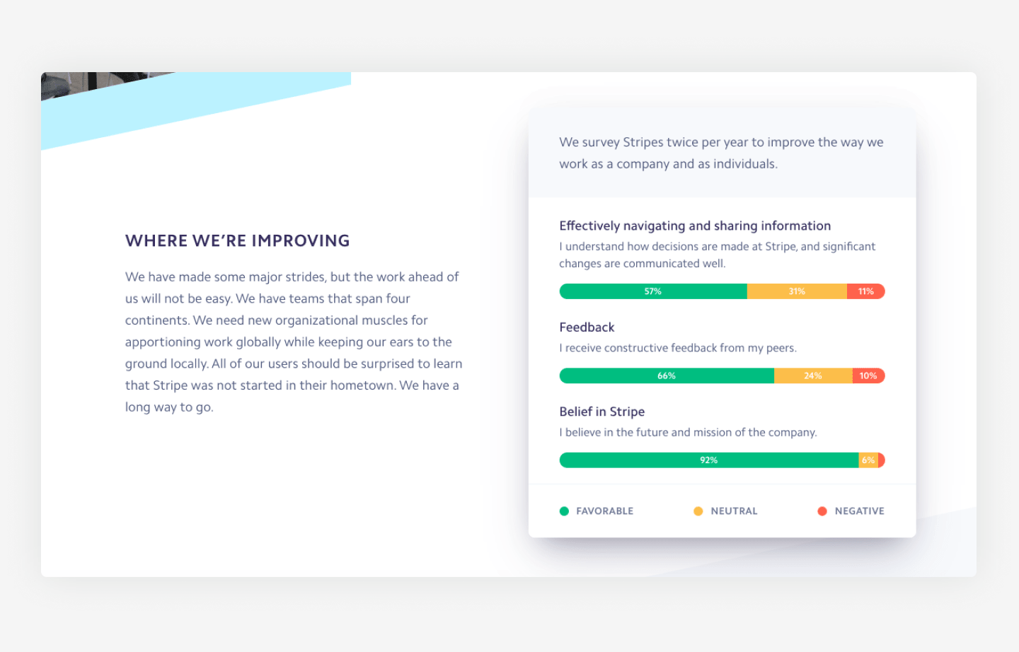 Stripe's website career page example